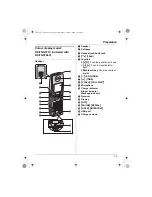 Предварительный просмотр 19 страницы Panasonic KX-TG5762C Operating Instructions Manual