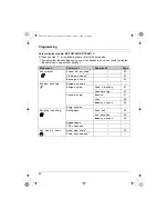 Предварительный просмотр 42 страницы Panasonic KX-TG5762C Operating Instructions Manual