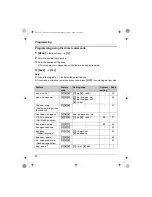 Предварительный просмотр 44 страницы Panasonic KX-TG5762C Operating Instructions Manual