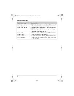 Предварительный просмотр 62 страницы Panasonic KX-TG5762C Operating Instructions Manual