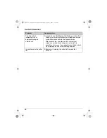 Предварительный просмотр 66 страницы Panasonic KX-TG5762C Operating Instructions Manual