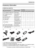 Preview for 9 page of Panasonic KX-TG5766 Operating Instructions Manual