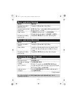 Preview for 5 page of Panasonic KX-TG5771 Quick Manual