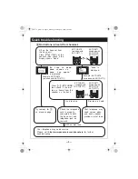 Preview for 8 page of Panasonic KX-TG5771 Quick Manual