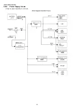 Предварительный просмотр 24 страницы Panasonic KX-TG5771BXS Service Manual