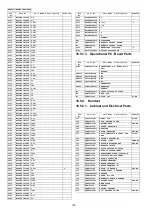 Предварительный просмотр 120 страницы Panasonic KX-TG5771BXS Service Manual