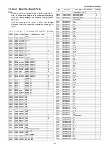 Предварительный просмотр 121 страницы Panasonic KX-TG5771BXS Service Manual