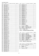 Предварительный просмотр 122 страницы Panasonic KX-TG5771BXS Service Manual