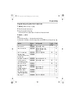 Preview for 45 page of Panasonic KX-TG5771C Operating Instructions Manual