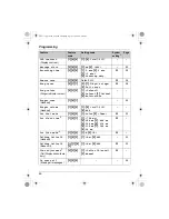 Preview for 46 page of Panasonic KX-TG5771C Operating Instructions Manual