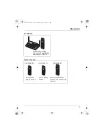 Предварительный просмотр 5 страницы Panasonic KX-TG5778C Operating Instructions Manual