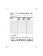 Предварительный просмотр 8 страницы Panasonic KX-TG5778C Operating Instructions Manual