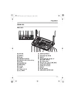 Предварительный просмотр 17 страницы Panasonic KX-TG5778C Operating Instructions Manual