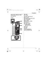 Предварительный просмотр 19 страницы Panasonic KX-TG5778C Operating Instructions Manual