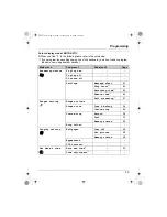 Предварительный просмотр 49 страницы Panasonic KX-TG5778C Operating Instructions Manual