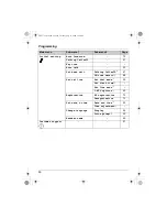 Предварительный просмотр 50 страницы Panasonic KX-TG5778C Operating Instructions Manual