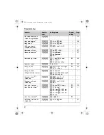 Предварительный просмотр 52 страницы Panasonic KX-TG5778C Operating Instructions Manual