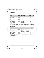 Предварительный просмотр 54 страницы Panasonic KX-TG5778C Operating Instructions Manual