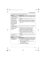 Предварительный просмотр 79 страницы Panasonic KX-TG5778C Operating Instructions Manual