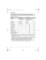 Предварительный просмотр 8 страницы Panasonic KX-TG5779C Operating Instructions Manual