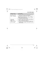 Preview for 69 page of Panasonic KX-TG5779C Operating Instructions Manual