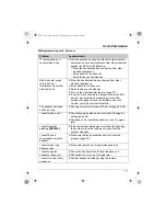 Preview for 71 page of Panasonic KX-TG5779C Operating Instructions Manual