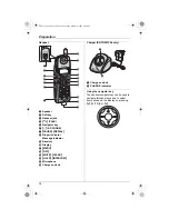 Предварительный просмотр 14 страницы Panasonic KX-TG5831AL Operating Instructions Manual