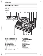 Предварительный просмотр 14 страницы Panasonic KX-TG5838AL Operating Instructions Manual