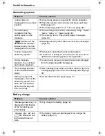 Предварительный просмотр 60 страницы Panasonic KX-TG5838AL Operating Instructions Manual