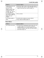 Предварительный просмотр 61 страницы Panasonic KX-TG5838AL Operating Instructions Manual