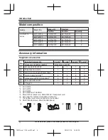 Предварительный просмотр 4 страницы Panasonic KX-TG585SK Operating Instructions Manual