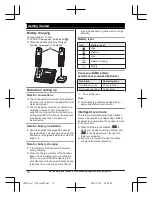 Предварительный просмотр 12 страницы Panasonic KX-TG585SK Operating Instructions Manual