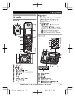 Предварительный просмотр 13 страницы Panasonic KX-TG585SK Operating Instructions Manual