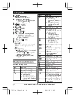 Предварительный просмотр 14 страницы Panasonic KX-TG585SK Operating Instructions Manual