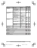 Предварительный просмотр 41 страницы Panasonic KX-TG585SK Operating Instructions Manual