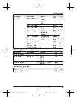 Предварительный просмотр 43 страницы Panasonic KX-TG585SK Operating Instructions Manual