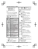 Предварительный просмотр 64 страницы Panasonic KX-TG585SK Operating Instructions Manual