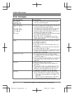 Предварительный просмотр 72 страницы Panasonic KX-TG585SK Operating Instructions Manual