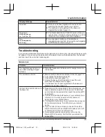 Предварительный просмотр 73 страницы Panasonic KX-TG585SK Operating Instructions Manual