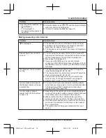 Предварительный просмотр 75 страницы Panasonic KX-TG585SK Operating Instructions Manual