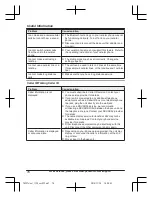 Предварительный просмотр 76 страницы Panasonic KX-TG585SK Operating Instructions Manual