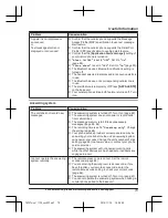 Предварительный просмотр 79 страницы Panasonic KX-TG585SK Operating Instructions Manual