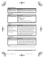 Предварительный просмотр 80 страницы Panasonic KX-TG585SK Operating Instructions Manual