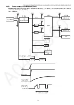 Preview for 15 page of Panasonic KX-TG585SK Service Manual