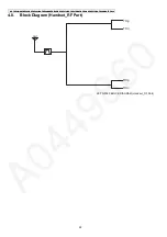 Preview for 22 page of Panasonic KX-TG585SK Service Manual