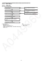 Preview for 36 page of Panasonic KX-TG585SK Service Manual