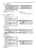 Preview for 39 page of Panasonic KX-TG585SK Service Manual