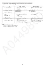 Preview for 44 page of Panasonic KX-TG585SK Service Manual