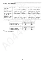 Preview for 45 page of Panasonic KX-TG585SK Service Manual