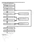 Preview for 48 page of Panasonic KX-TG585SK Service Manual